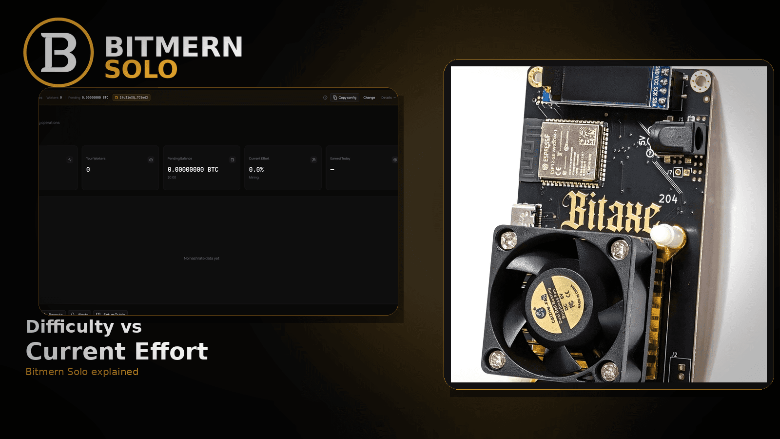 Network Difficulty vs Current Effort on Bitmern Solo