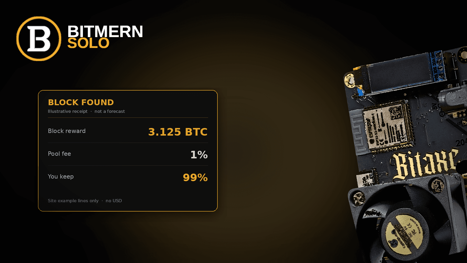 What Happens When You Find a Block on Bitmern Solo